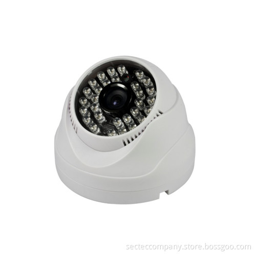 Fixed Len Indoor Cheap Full HD Small CCTV Cameras & Equipment